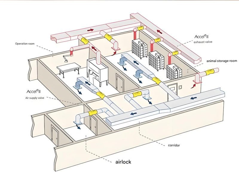 Diagram showing proper ventilation locations in a plastic mold with vent grooves at cavity fill endpoints