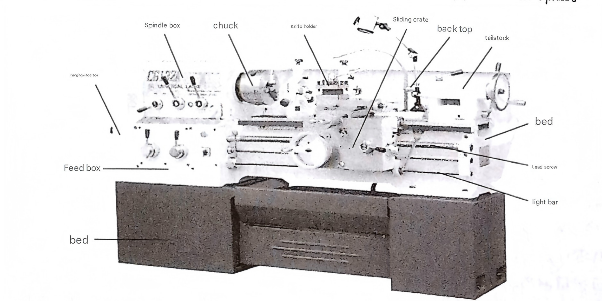 Diagram of a conventional horizontal lathe showing all major components